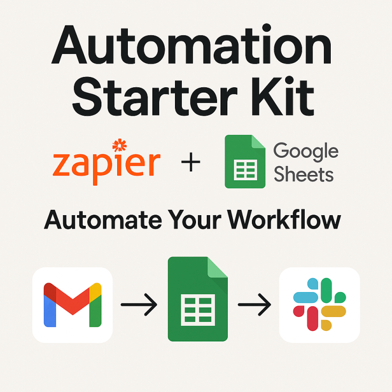 Automation Starter Kit – Zapier + Google Sheets Workflows